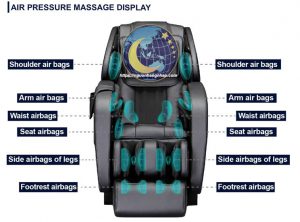 ghe-massage